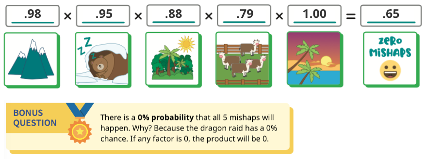 Answer-Key-Math7