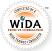 WIDA-PRIME-V2-Correlations