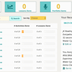 Screenshot of teacher dashboard