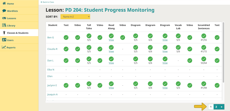 Screenshot of the class report