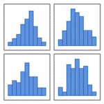 data graphs