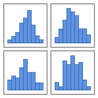 data-sm