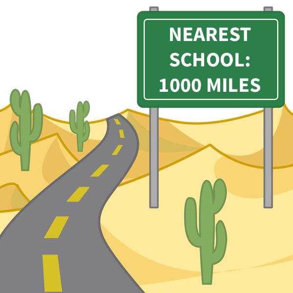 distance-learning