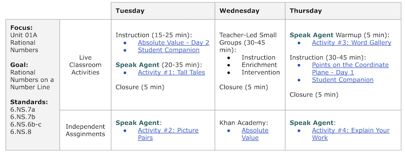 instructional-guidance-sm