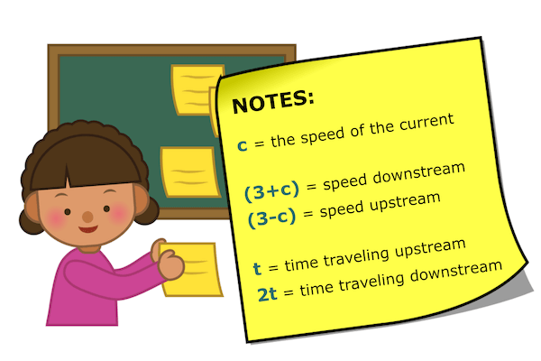 A student solving a math problem