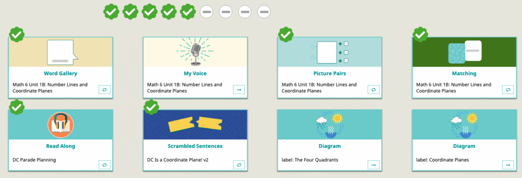 Screenshot of completed activities