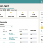 Screenshot of teacher dashboard