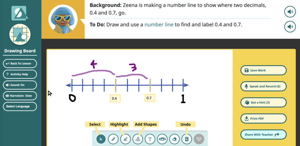 a screenshot of the Drawing Board activity with annotations for key functions