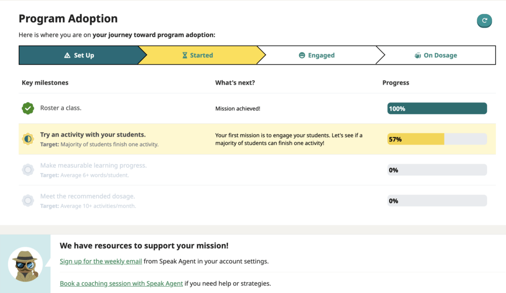 A screenshot of the Program Adoption Tracker for a fictional teacher