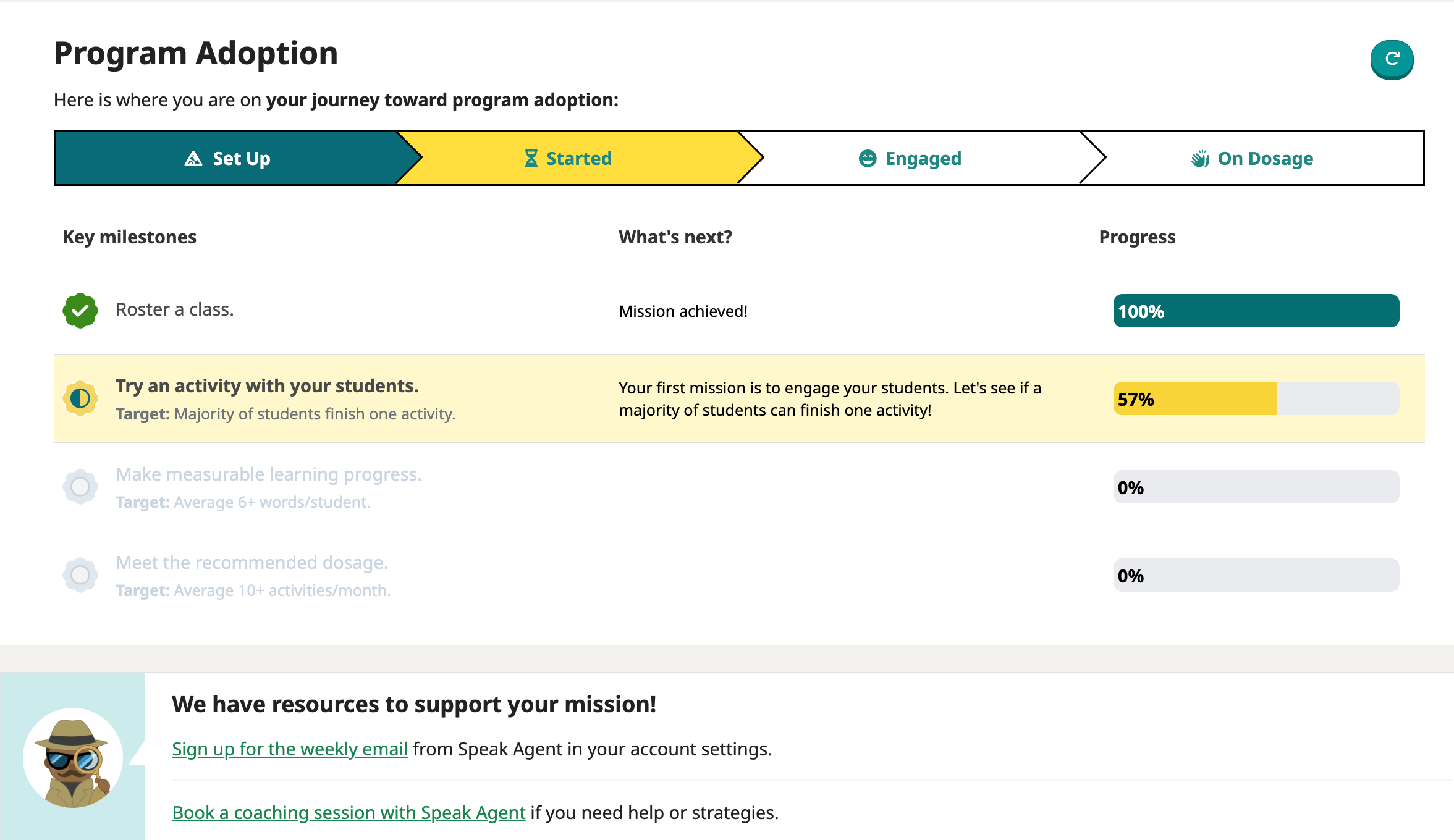 A screenshot of the Program Adoption Tracker for a fictional teacher