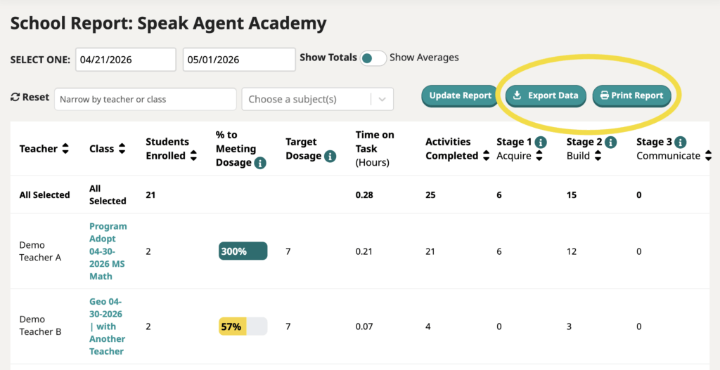 a screenshot showing the locations of export and print buttons for a school report